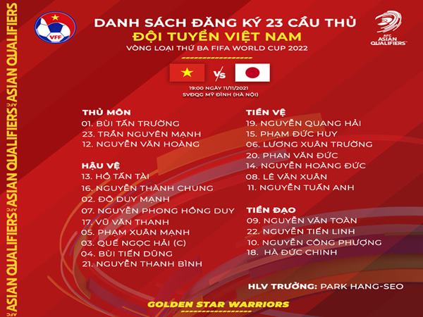 bong-da-vn-11-11-danh-sach-dt-viet-nam-dau-nhat-ban-thay-doi
