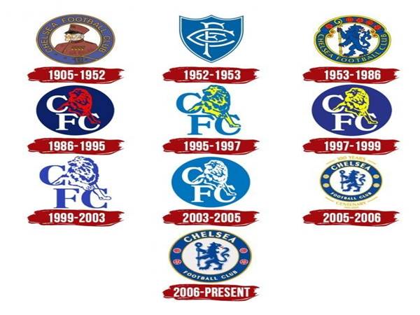 Logo Chelsea qua các giai đoạn