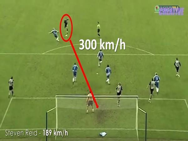 Chi tiết lực sút của Ronaldo bao nhiêu km/h?