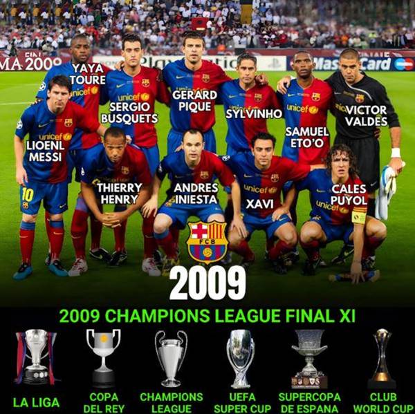 Đội hình Barca năm 2009