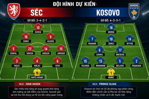Séc vs Kosovo