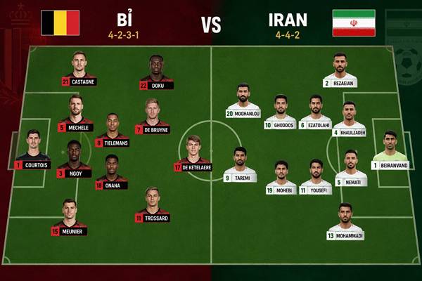 Bỉ vs Iran