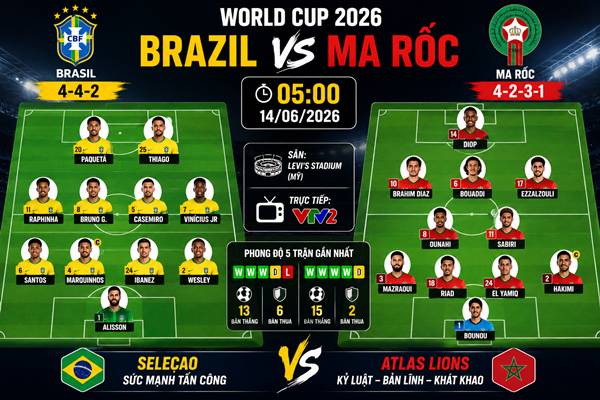 Brazil vs Ma Rốc Brazil vs Ma Rốc
