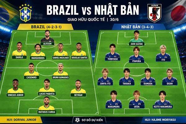 Brazil vs Nhật Bản Brazil vs Nhật Bản