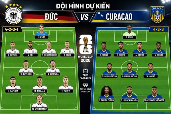 Đức vs Curacao Đức vs Curacao