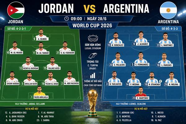 Jordan vs Argentina