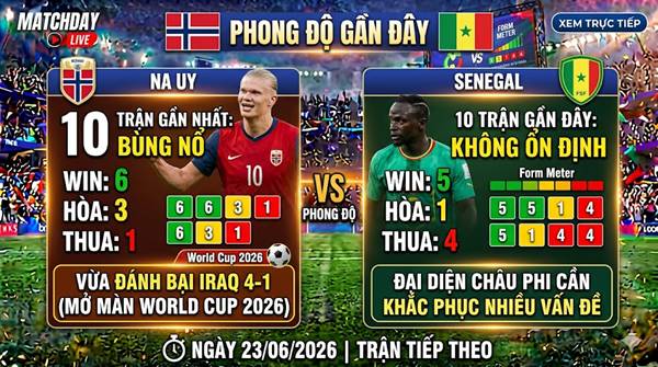Na Uy vs Senegal Na Uy vs Senegal
