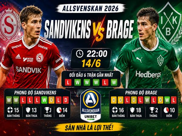 Sandvikens gặp Brage