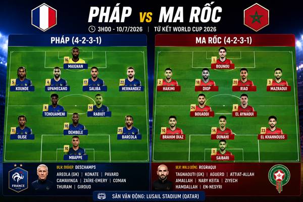 Pháp vs Ma Rốc Pháp vs Ma Rốc